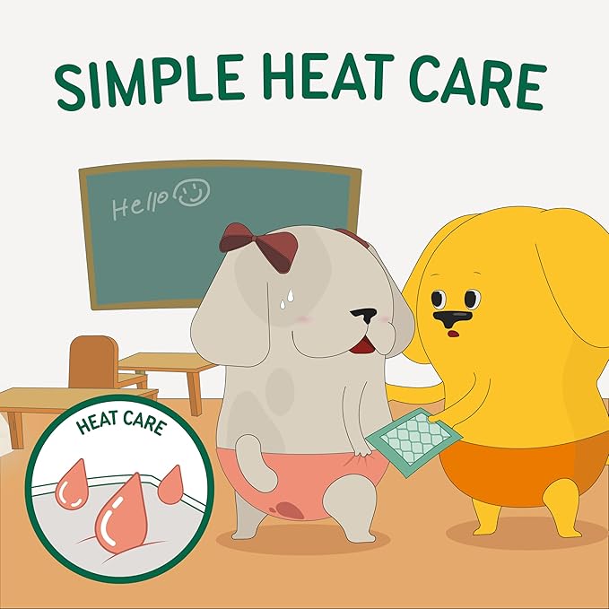 Disposable Dog Diaper Liners Booster Pads for Male & Female Dogs, 100ct, 4 Sizes Options, Doggie Diaper Inserts fit Most Types of Dog Diapers - Pet Belly Bands & Male Wraps (Small (100 ct))