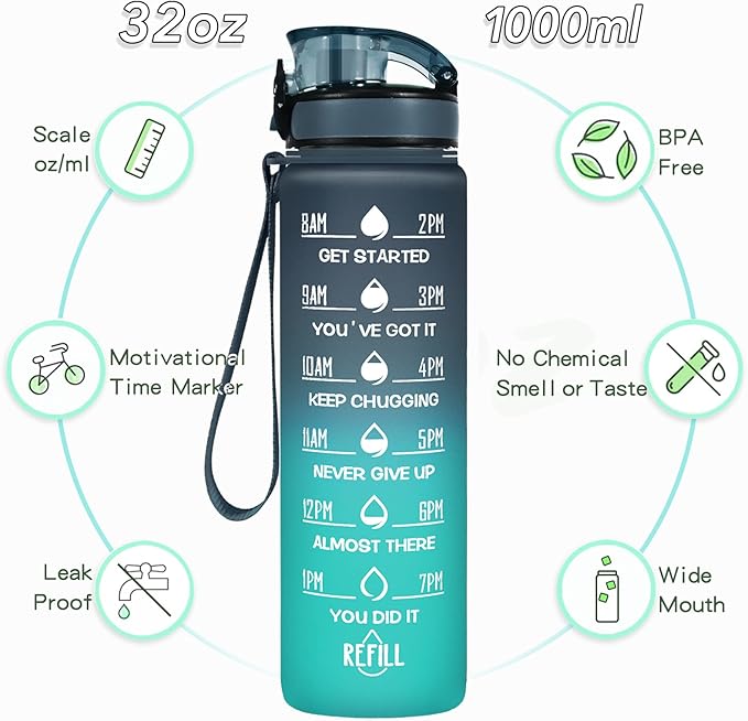 Enerbone Water Bottle, Leakproof BPA & Toxic Free, Motivational Water Bottle with Times to Drink and Straw, Fitness Sports Water Bottle with Strap for Office, Gym, Outdoor Sports