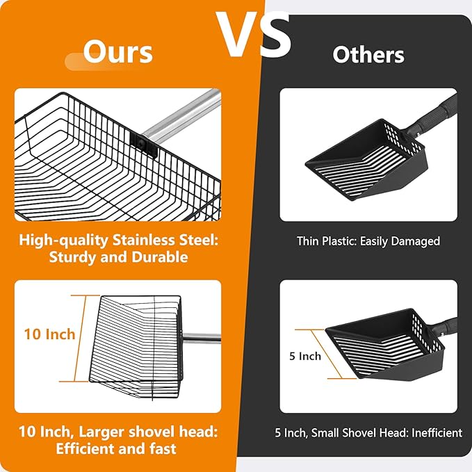 10inch Large Chicken Poop Scooper,36 to 67" Adjustable Long Chicken Coop Litter Metal Scoop with Stainless Steel Handle,5-in-1 Detachable Poop Shovel for Sand,Pet,Chicken,Cat Cleaning Tools.