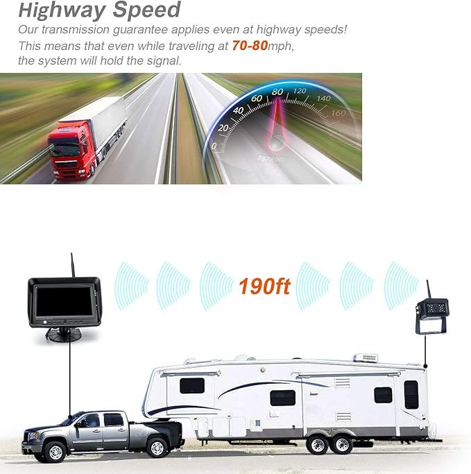 Digital Wireless Backup Camera System, No Interference, IP69k Waterproof Wireless Rear View Camera, 7’’ Display Wireless Reverse Monitor for RV/Truck/Trailer/Bus/Motorhome/5th Wheel/Pickup/Van