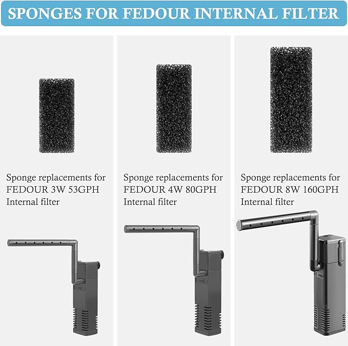 FEDOUR 4PCS Replacement Aquarium Biochemical Sponge for 3W Aquarium Filter, Aquarium Filter Sponges for Replacement (Sponge 4pcs for 3W)