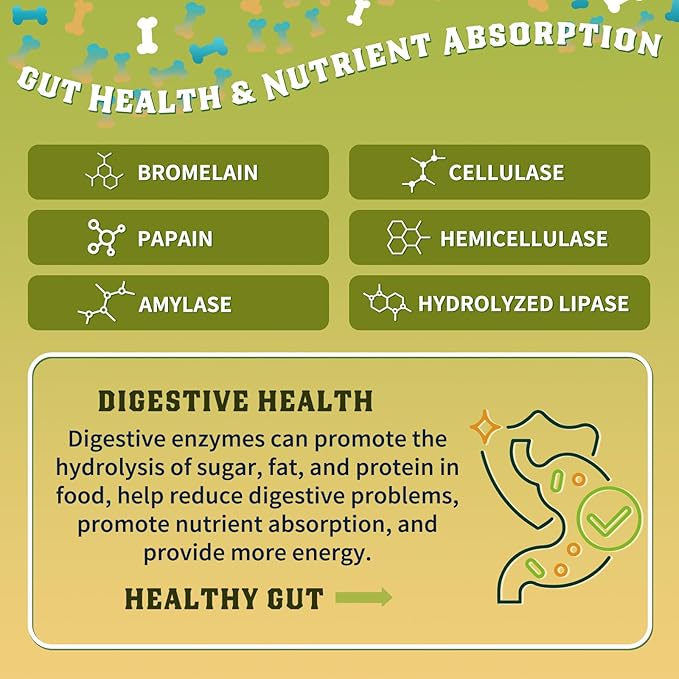 Glucosamine for Dogs, Hip and Joint Supplement for Dogs with Chicken Flavor, Anti Inflammatory, Dog's Chondroitin, Digestive Enzymes, Omega-3, Vitamin D, MSM, Calcium, Turmeric, 120 Freeze-Dried Chews