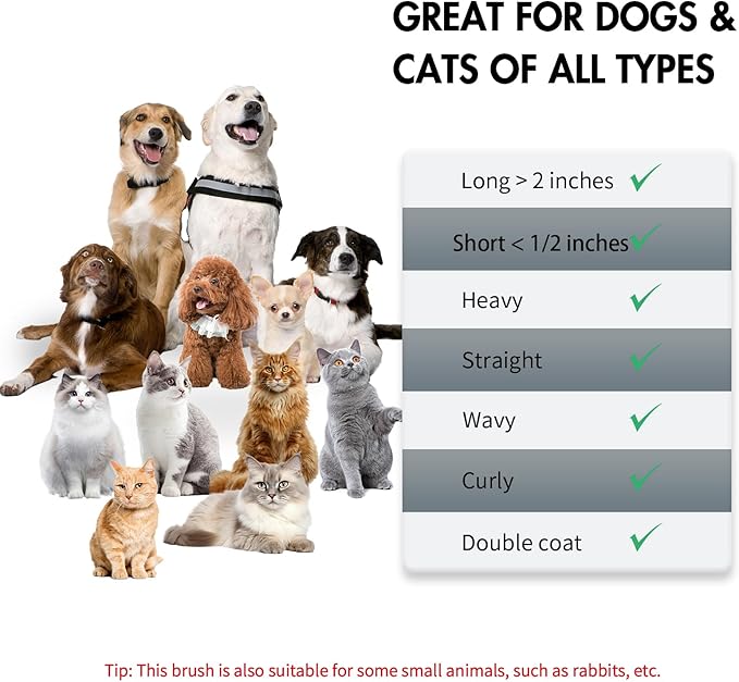 Dog Self Cleaning Slicker Brush for Shedding, Ideal for Short Long Haired Dogs, Including Cat. Removes Loose Fur, Undercoat, Mats, Tangled Hair. Suit for Large Medium Small Animal, Gray