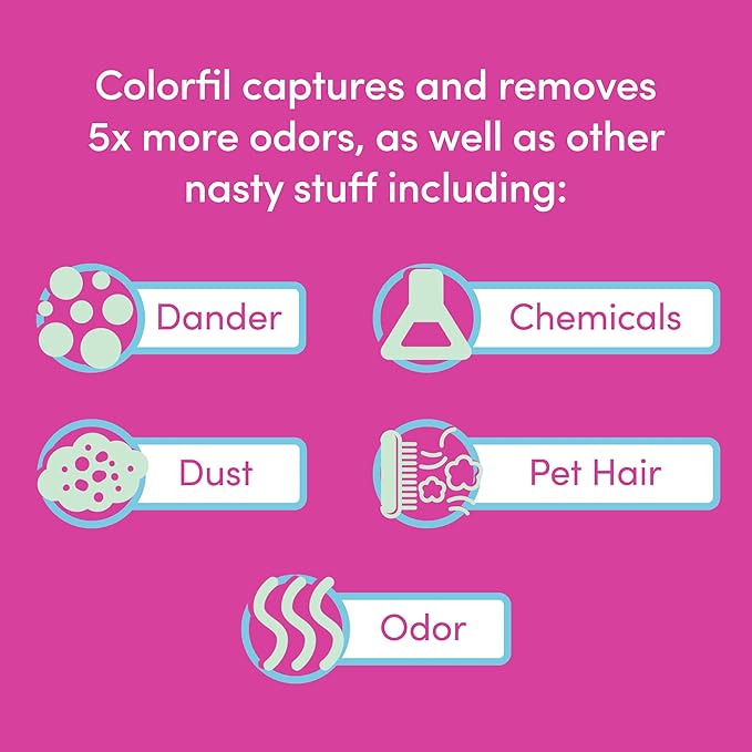 Colorfil 20x24x1 Air Filter (2-Pack) | Made in the USA | Color Changing | Remove Cat and Dog Odor | MERV 8 for Pet Hair Dander and Dust | 19.5"x23.5"x0.75" Exact Size