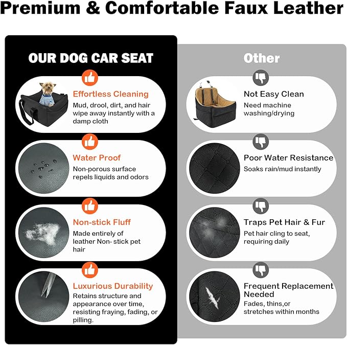 Dog Car Seat for Small Dogs, Large Leather Dog Car Bed with Storage Pocket, Waterproof PVC Leather Booster Seat Travel Bed for Front & Back Seat, Clip-On Safety Leash (Grey)