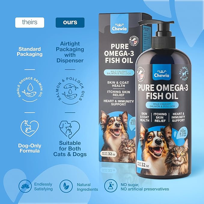 Fish Oil for Dogs and Cats - Skin and Coat Support Supplement for Pets - Omega 3 6 9 Fatty Acids - Itchy Skin, Shedding, Immunity, Joint - EPA DHA - Wild Caught Salmon and Pollock Food Topper
