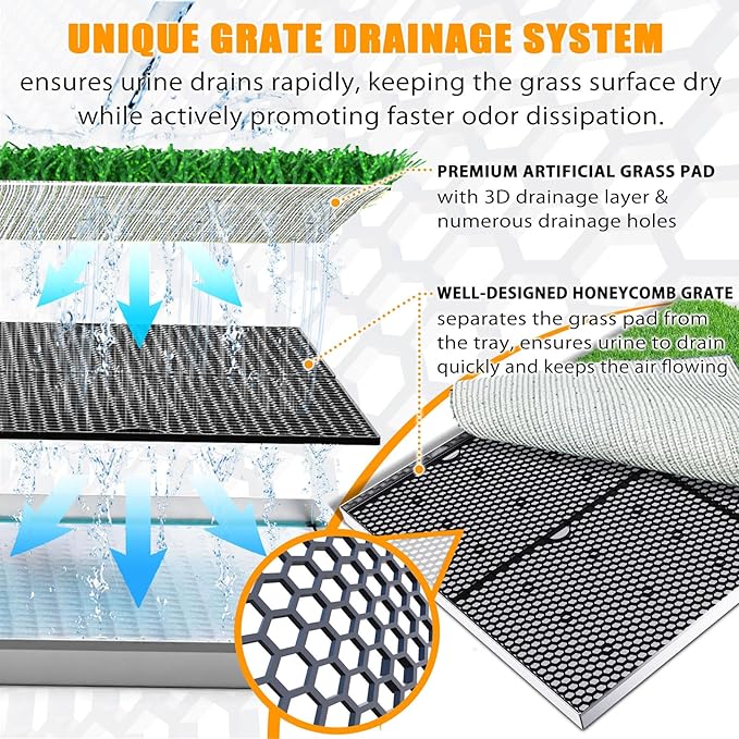 Dog Grass Pad with Tray, Stainless Steel Odor-Resistand Indoor Outdoor Potty System, Durable Alternative to Plastic with Artificial Grass for Dogs Potty Training (Potty System Size -23.6"x 15.8")