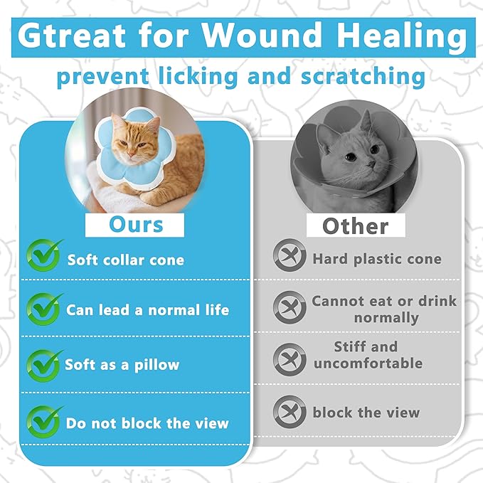 Cat Cone Collar Soft, Waterproof Cats Cones to Stop Licking After Surgery, Adjustable Soft Elizabeth Cats Collars for Wound Healing, Flower Shape Cat Recovery Collar (Blue, Small)