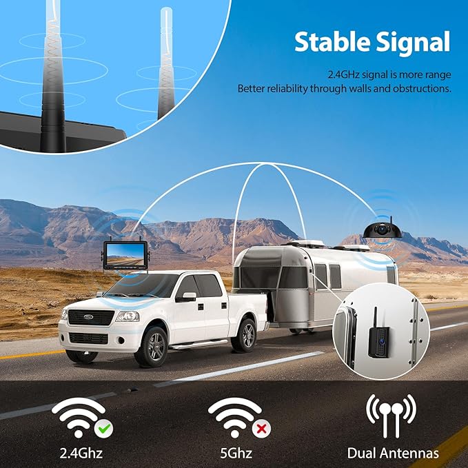 4 Cameras Wireless RV Backup System with 7-Inch Monitor, 2 Rear Sharkfin 2 Side Cameras, IR Night Vision, IP69k Waterproof Recording, Compatible with Furrion Pre-Wired RV Truck Trailer BW4
