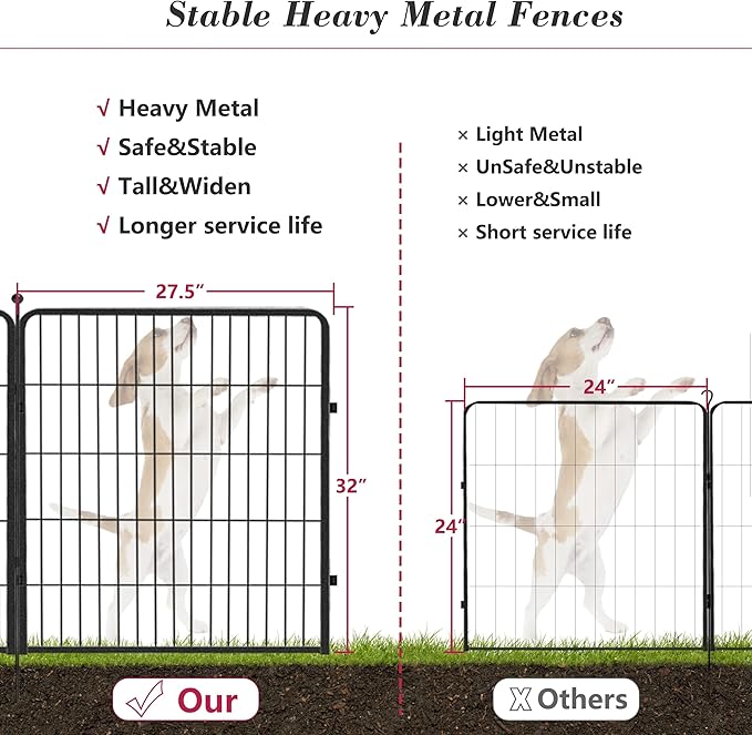 Dog Playpen 32 inch 40 Panels Indoor Outdoor Dog Pen for Medium/Small Dogs Heavy Duty Metal Dog Fence Outdoor for Yard, Puppy Playpen with Door Portable Pet Fence for RV Camping Yard