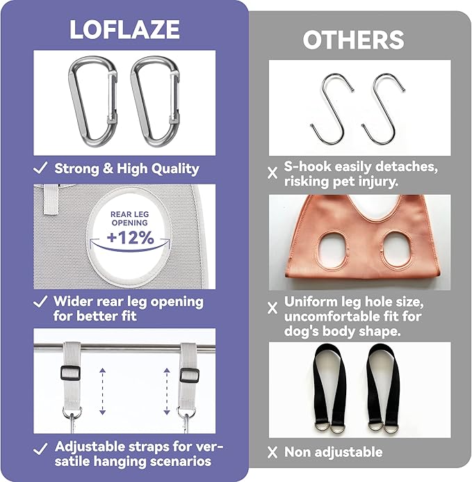 Dog Grooming Hammock Harness for Dogs & Cats with Pet Nail Clipper Trimmer - Cat Hanger Sling for Trimming Clipping Nails- Dog Hammock Restraint Bag for Small Medium Large pet （ Purple XS）