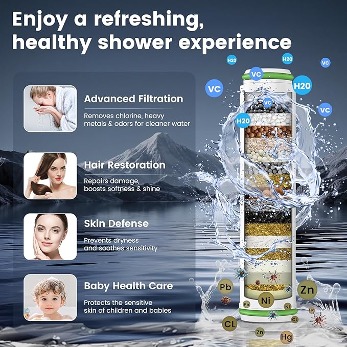 Filtered Shower Head with Handheld, High Pressure 4 Spray Mode Showerhead with Filters, Water Softener Beads for Hard Water with ON/OFF Switch for Pets - Remove Chlorine