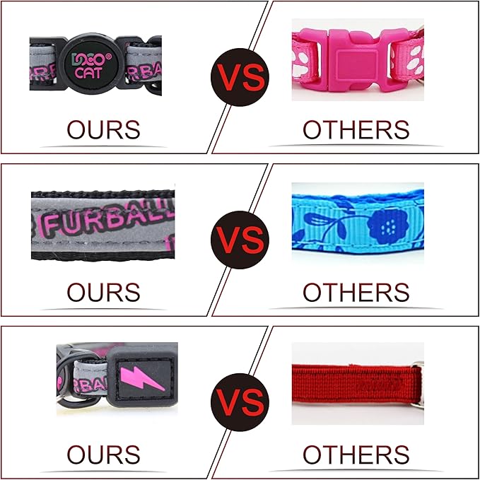 DOCO Cat Collar (Neck Girth - 3/8" x 7.5-12", Weight Upto - 13lb) Reflective Cat Collar with Bell, Breakaway Safety Buckle, Adjustable Nylon Strap for Kittens & Adult Cats (Red)