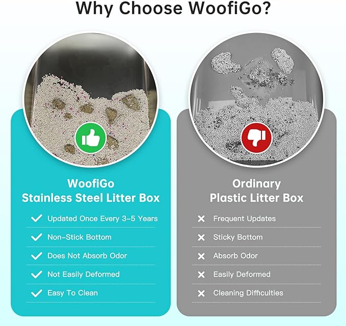 Enclosed Stainless Steel Cat Litter Box with Lid, XL Extra Large Litter Box for Big Cats, Metal Litter Pan High Sided, Never Absorbs Odors, Anti-Urine Leakage, Easy Cleaning, Include Scoop