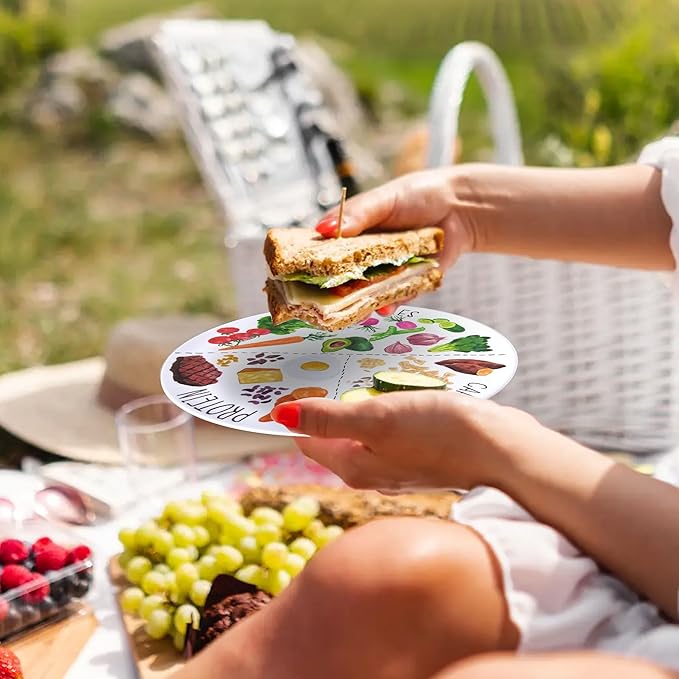 9" Portion Control Plate - Healthy Nutrition Plate for Adults and Teens, Melamine, Ideal for Weight Loss and Diabetes Management (2 Pack)