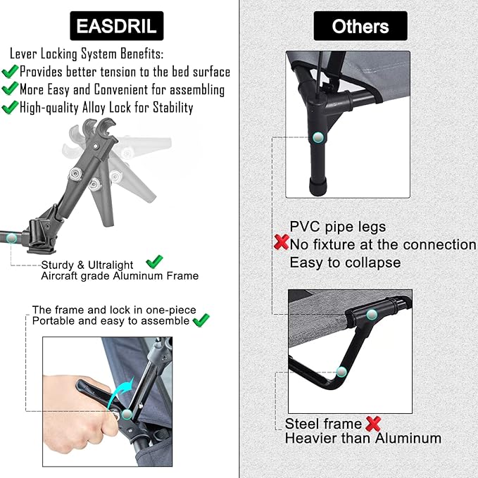 Folding Elevated Dog Bed – Portable Collapsible Raised Dog Cots Cooling Pet Bed with Aluminum Frame, Lever Locking System, Breathable Mesh for Camping, Beach, Lawn, Travel