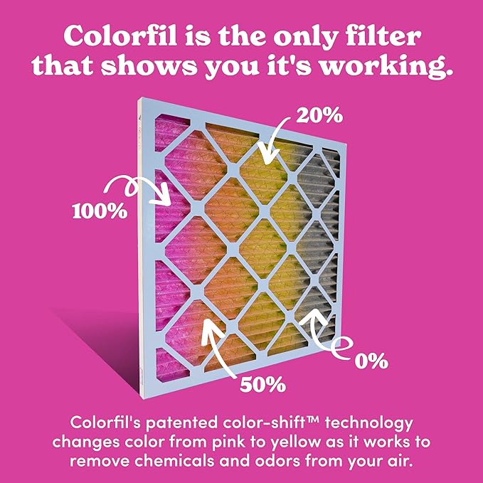 Colorfil 14x25x1 Air Filter (6-Pack) | Made in the USA | Color Changing | Remove Cat and Dog Odor | MERV 8 for Pet Hair Dander and Dust | 13.5"x24.5"x0.75" Exact Size