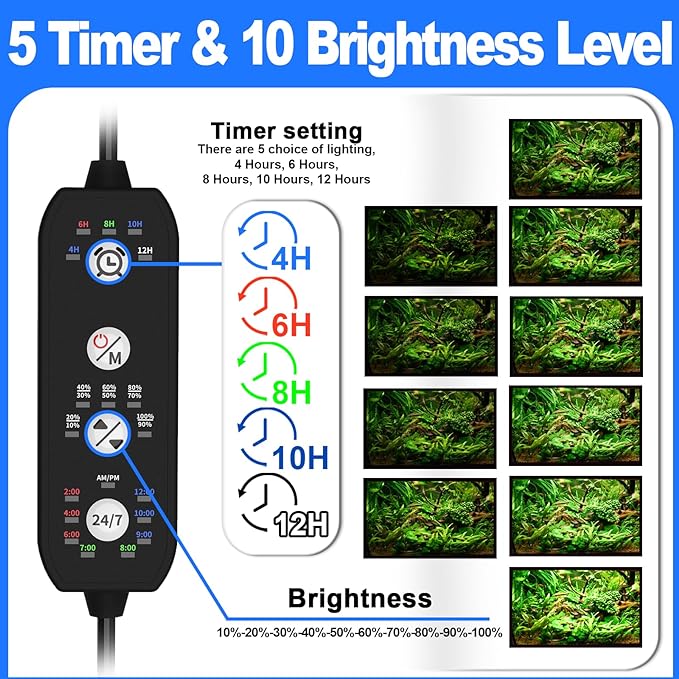 Clip On Aquarium Light for Plants-24/7 Cycle Fish Tank Light with Timer, Full Spectrum+7 Colors Mode, Auto On/Off, Adjustable Brightness and Height, 20W (12inch for 12-20 inch Tank)