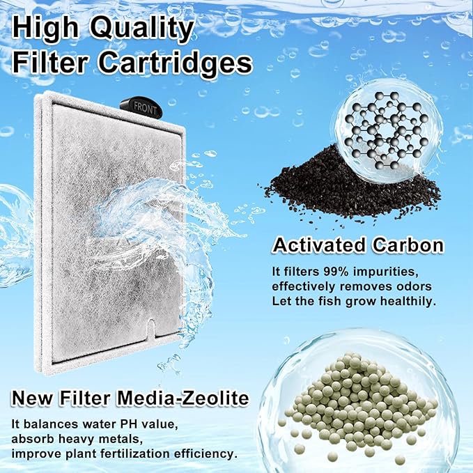 8 Pack Large Filter Cartridges Compatible with Aqueon QuietFlow Filter LED PRO Size 20,30,50,75/Power Filter Size 20,30,50,55/75, E Internal Size 40 Canister Filter