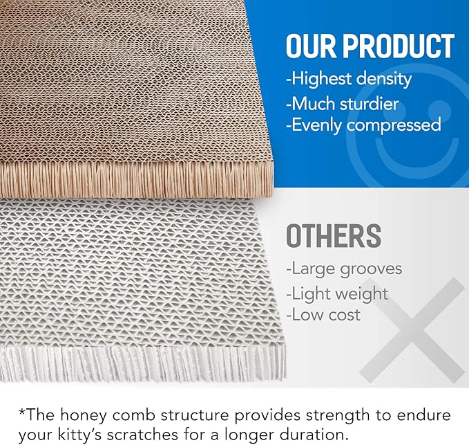 Cat Scratcher Cardboard, Scratching Pad House Bed Furniture Protector, Infinity Shape, Curved (Red, Milk Box)