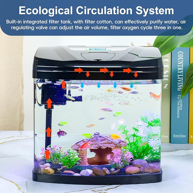 4 Gallon Glass Aquarium Starter Kit with Flip-Top Feeding Port for Betta Fish: Crystal Clear 360° Viewing, Eco-Cycle Filtration, Air Pump, and LED Lighting