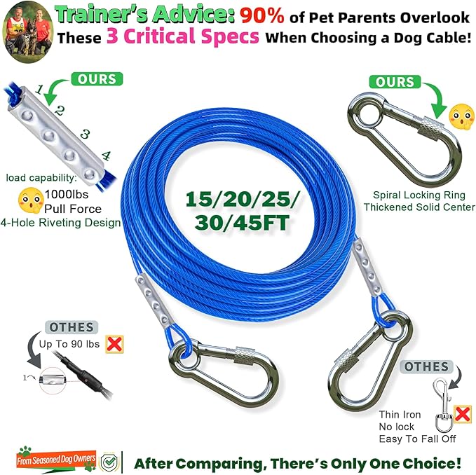 Dog Tie Out Cable and Stake,with 20FT Heavy Duty Cable,360° Swivel Dog Run Stake-No Tangle-Runner for Yard,Up to 150 lbs- Idela for Yard Outdoor Camping