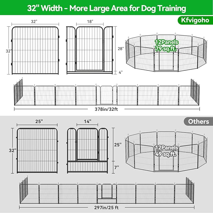 Dog Playpen Outdoor Extra Wide 12 Panels Heavy Duty Dog Fence 32" Height Anti-Rust with Doors Portable for RV Camping Yard, Total 32FT, 79 Sq.ft, Snowy Black