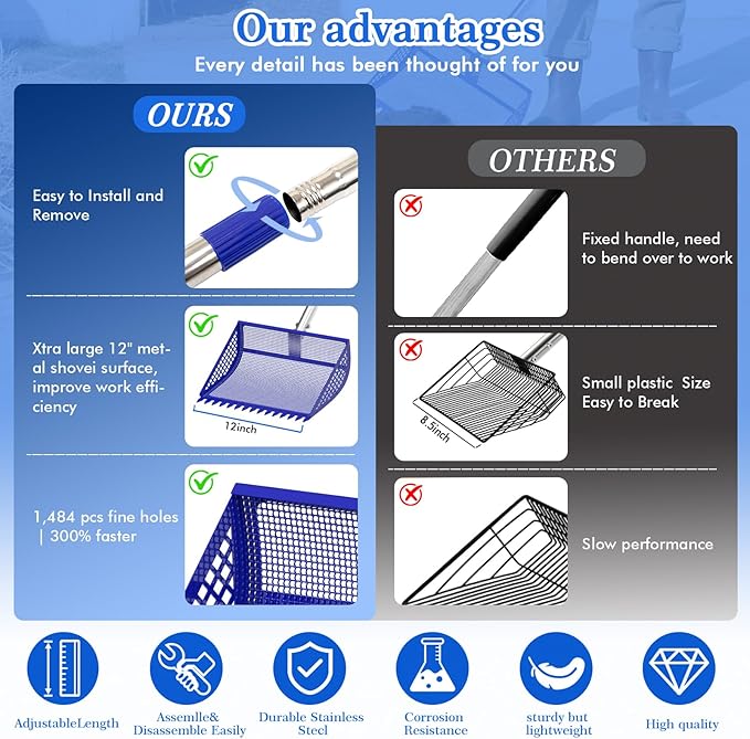 12 Inch Chicken Poop Scooper & Rake 2-in-1, Large Metal Shovel Head, Rubber Handle Stainless Steel Chicken Litter Scoop for Chicken Coops, Litter Screening Scoop (35 to 65in) US Patent Pending (Blue)