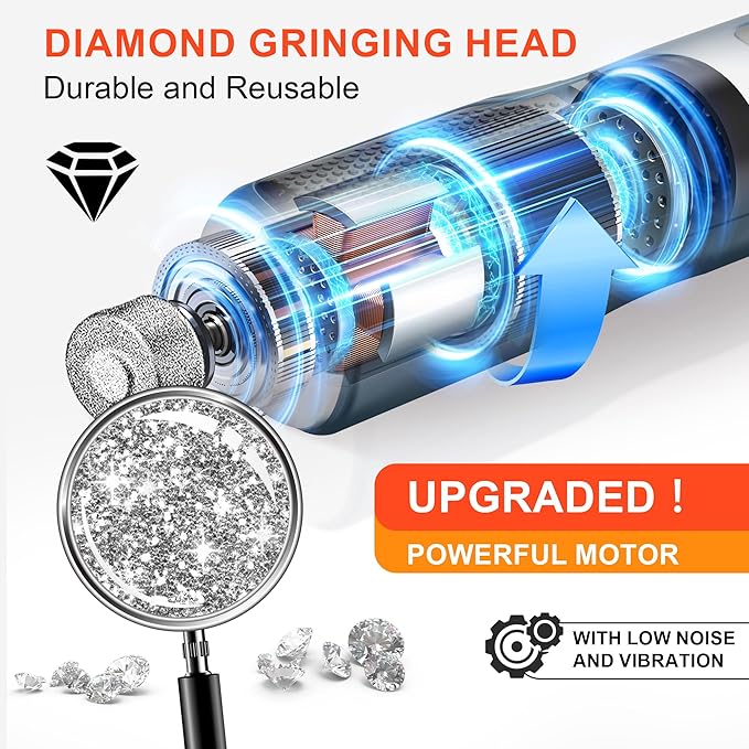 Dog Nail Grinder 7-Speed & 360° LED Light, Professional Pet Nail Grinder for Dogs and Cats, Electric Dog Nail Trimmer Painless Paws Grooming & Smoothing Tool for Large Medium Small Dogs Cats Pets