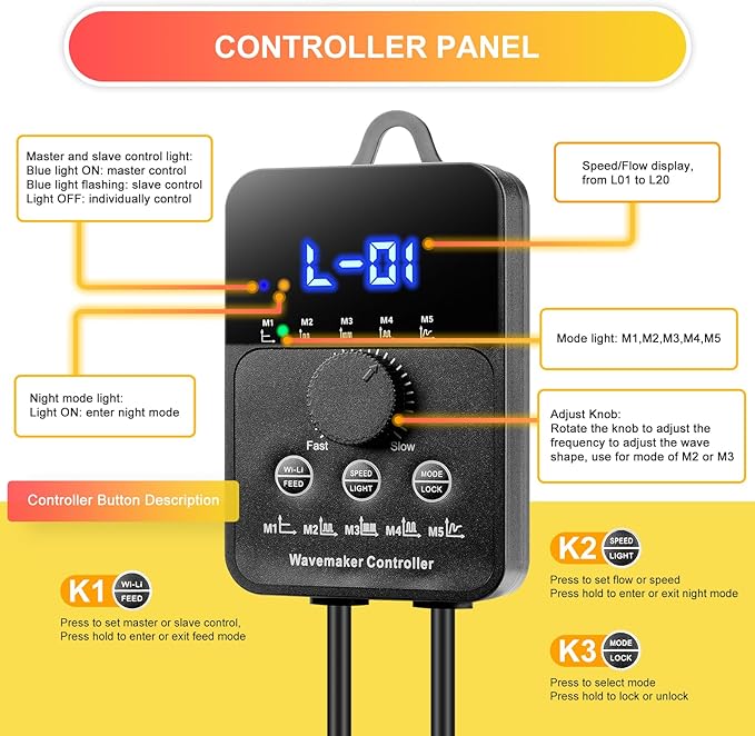 2100GPH Aquarium Wave Maker with Controller Mini DC 24V 12W Powerhead with Magnetic Mounting, Wavemaker with LED Display for 50 to 100 Gallon Tank