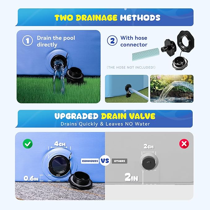 COMMOUDS 87Inch Large Foldable Dog Pool, Collapsible Hard Plastic Dog Kiddie Swimming Pool, Portable Pet Bath Tub Wading Pools for Kids and Puppy Small Medium Large Dogs