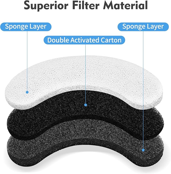 Cat Water Fountain Filters, 12 Pack Pet Fountain Replacement Foam Sponge Pre-Filters Fit for Clear Cat Water Fountain Dispenser