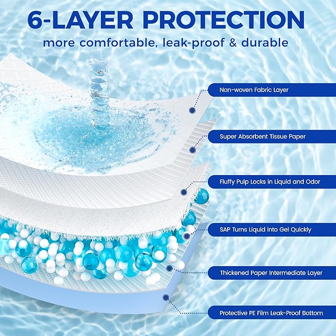 Dog Pee Pads Extra Large 28"x34" - 100 Pack Super Absorbent XLarge Puppy Pads 100 Count Leak-Proof Disposable XL Pet Potty Training Pads for Dogs, Puppies, Doggy