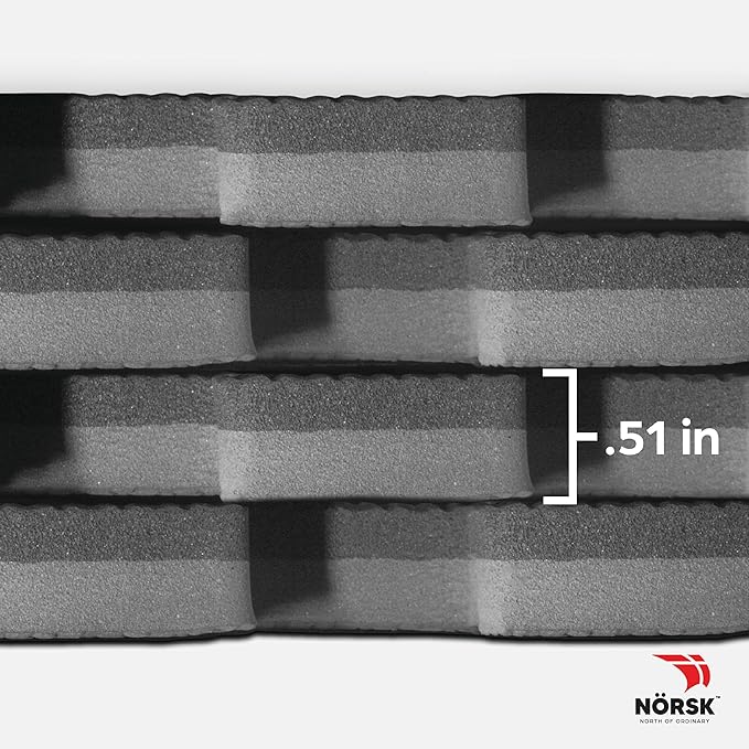 Norsk Multi-Purpose Reversible Floor Mats - EVA Interlocking Foam Tiles (Gray/Black 36 Tiles - 144 sq. Ft. 1/2" Thick)