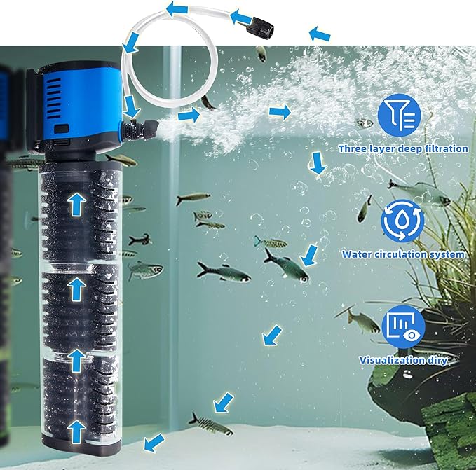 COOSPIDER Pond Filter for 75-200 Gallon, 400 GPH Powerful Filtration Pond Pump, Submersible Canister Filters for Fish Turtle Tank, Cold Plunge, Clear Wavemaker Oxygen Supply, Dry Burning Protection