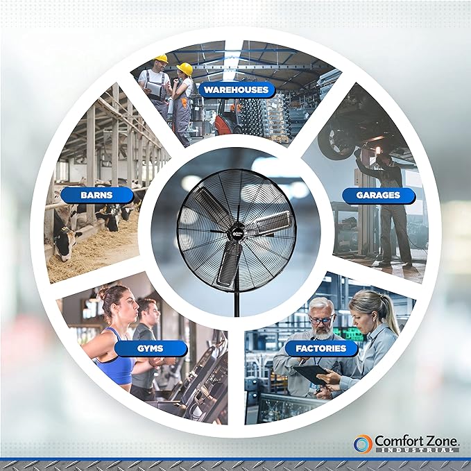 Comfort Zone Industrial Pedestal Fan, 30 inch, 3 Speed, High Velocity, Adjustable Height 56” to 76”, Metal, Meets OSHA Standards, Airflow 36 ft/sec, Ideal for Garage, Workshop or Warehouse, CZHVP30